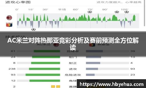 AC米兰对阵热那亚竞彩分析及赛前预测全方位解读